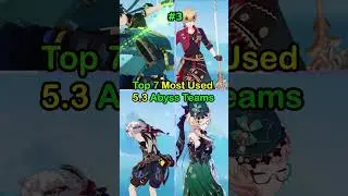 The Most Used 5.3 Spiral Abyss Teams!