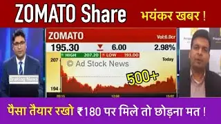 ZOMATO share news today, buy or not ? analysis target, Zomato share latest news