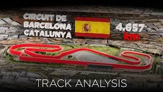 F1 Spanish GP Circuit Track Analysis! 🇪🇸