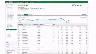 Ad rank, your first clicks, and other new things