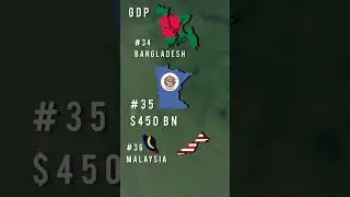 What if Minnesota was a country?