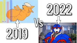 improvement meme | 2019 - 2022 | Мой прогресс в анимации