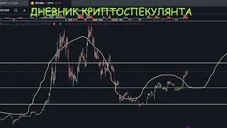 Бычий забег. Рано продал FTT и не стал миллионером. Жду рост LUNA