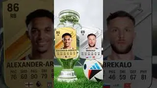 England vs Slovenia,, UEFA Euro comparison