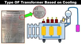 7 Types of Transformer Cooling methods | ONAN , ONAF, OFAF, ONWF,  OFWF,  