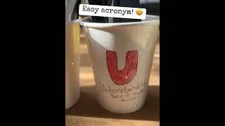 What Does C.U.P.S Mean? 