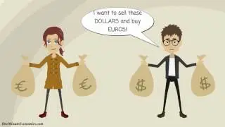 The Foreign Exchange Market and Forex Trading Explained in One Minute