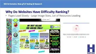 SEO and Domain Names - New TLD Research and Testing