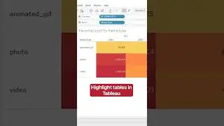 How To Make Highlight Tables Easily 