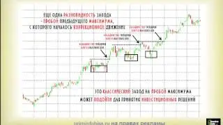 Торговые стратегии на фондовой бирже