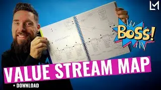 Leer VALUE STREAM MAPPEN als een BAAS! | ULTIEME TUTORIAL (+voorbeelden & download )