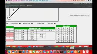 Weighted Graph Data Structure in Python | Directed | UnDirected | Google Maps Use Case