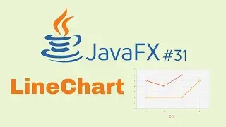 JavaFX and Scene Builder Course - IntelliJ #31: Adding points to a LineChart