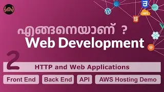 How is Web Development? | Code Malayalam | HTTP | HTML | Server and Client Side Rendering | CSS | JS