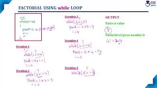 while Loop Example3 - Factorial Function | Loop Control Statement | Lec 74 | C Programming Tutorials