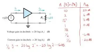 05a Decibels