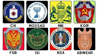 Every Notorious Intelligence Agency Explained By a German