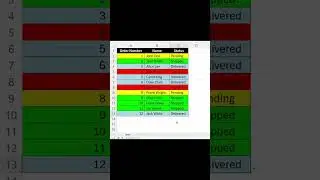 Master 'Select Case' in VBA! 🎯 Simplify Your Excel Code Like a Pro  