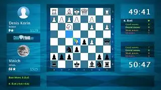 Chess Game Analysis: Denis Korin - Vinich, 0-1 (By ChessFriends.com)