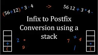 Infix to Postfix Conversion Using a Stack
