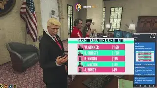 NEW Chief of Police Results + a NEW Department | NoPixel GTA RP