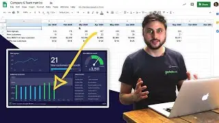 Spreadsheet dashboards demo with Geckoboard - how to get key metrics seen
