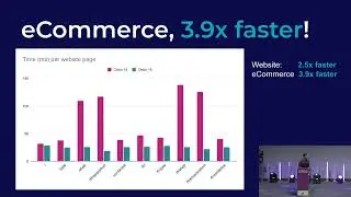 What's new in Odoo 16? Odoo Experience 2022 Keynote