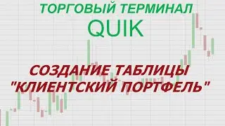 8. Торговый терминал QUIK. Создание таблицы 