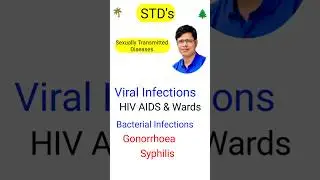 Sexually Transmitted Diseases 