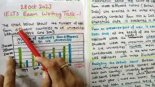 ielts writing task1 academic ieltswriting task1 | Bar Chart | How to write Bar Chart/ bar graph
