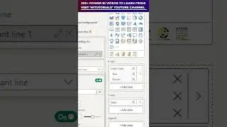 Dynamic Target/Constant Line in Power BI based on Hierarchy | MiTutorials