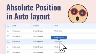 Absolute position in Auto Layout | Figma Auto layout tutorial