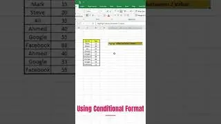 Conditional Format-Highlight Values between two Values 