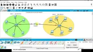 Communication across the Networks  Hindi