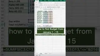 How to use SUMIFS Function with Date Rage Calculation #shorts