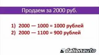 Учет затрат на покупку товаров в себестоимости этих товаров