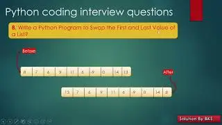 Swap First And Last Item From List. Python Coding Interview Question.