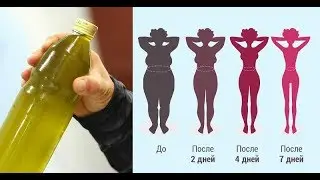 7 Кун Ичида Корин Сон Сохасидаги Ёғларни Йўқотувчи Ичимлик