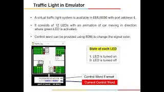 Microprocessors and Interfaces: Lab 10 Program to Control Traffic Light System