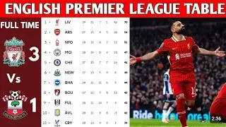 ENGLISH PREMIER LEAGUE TABLE TODAY UPDATED AND RESULTS MATCH WEEK 28 | EPL match day 28 2024/2025