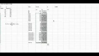 Example Of Gradient Descent For Linear Regression