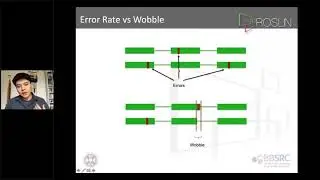 Iso-Seq Analysis -  How non-standard analyses of Iso-Seq data can provide insights into your species