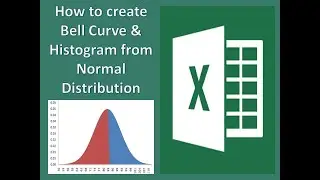 How to create a Bell Curve and Histogram from the Normal Distribution