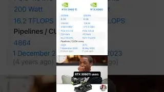 RTX 3060Ti or RTX 4060 