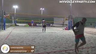 ТУРИ КУШНАРЕВ \ КОРСУНОВ ЮРТАНОВ 07.04.19 FAST-MEN-OPEN 1\2 ФИНАЛА