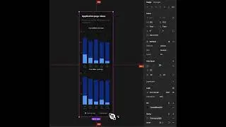 Responsive Bar Chart Component in Figma