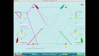 TacticalSailing - America's Cup AC40 - windward + leeward gates - 'Chicago' and 'JK' Manoeuvre.