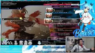 7.06*SS + 420pp
