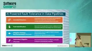 Theme Update - Data-driven digital transformation (Helena Holmström Olsson)