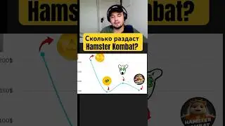Сколько можно заработать на Хомяке? - Hamster Kombat